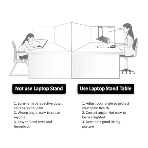 Foldable Laptop Stand Ergonomic Desk